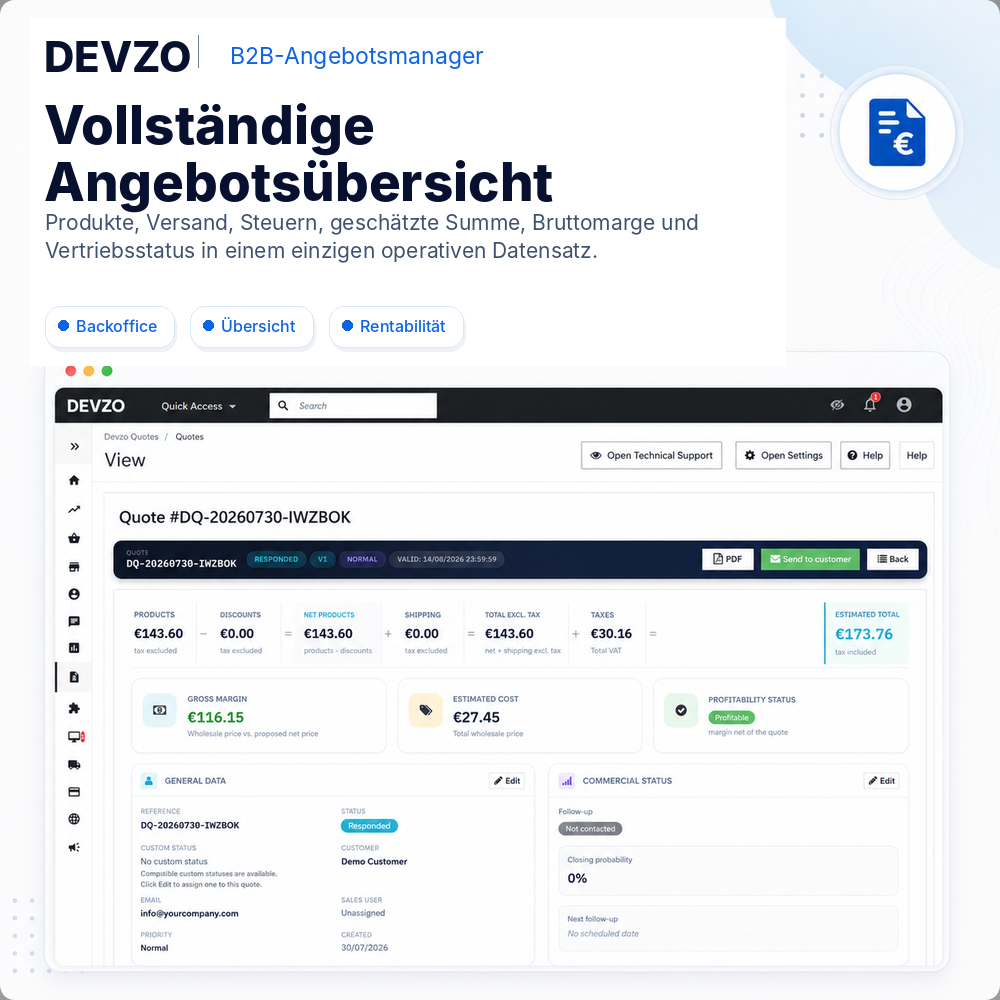DEVZO B2B Quote Manager Back Office mit Finanz- und Vertriebsübersicht des Angebots
