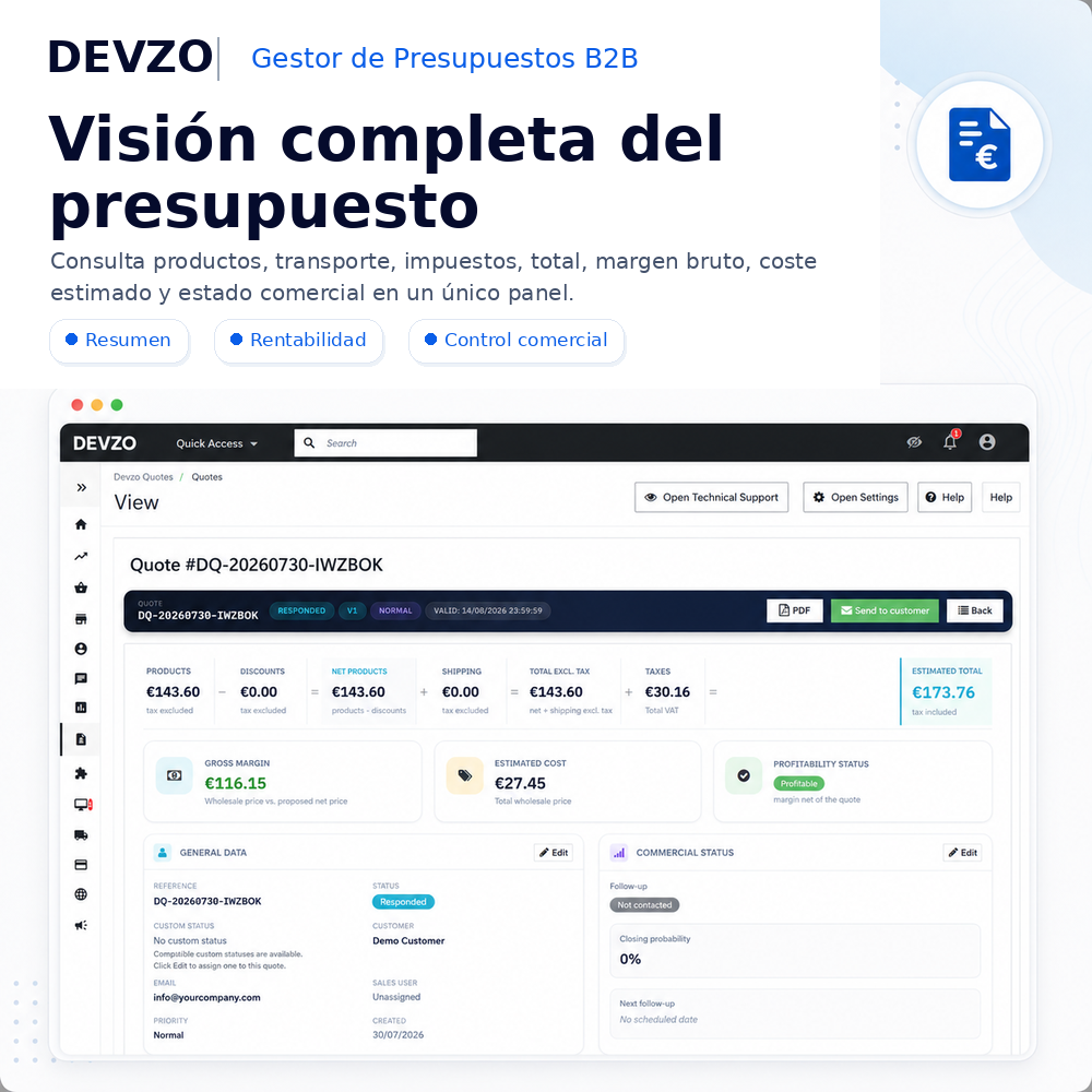 Back Office de DEVZO B2B Quote Manager con resumen financiero y comercial del presupuesto